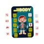Aprendendo Inglês Partes Do Corpo Humano Xalingo