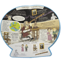 Livro Globo Atlas da História Mundial Happy Books